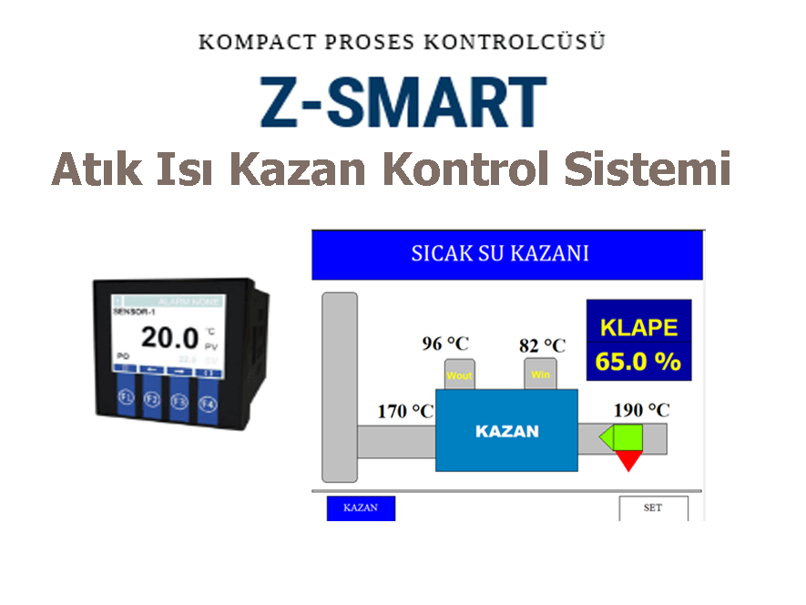 z-smart_atikisi
